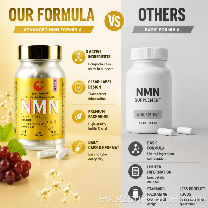 Shecome Women NMN 9000mg Cápsulas Vitalidad De La Piel